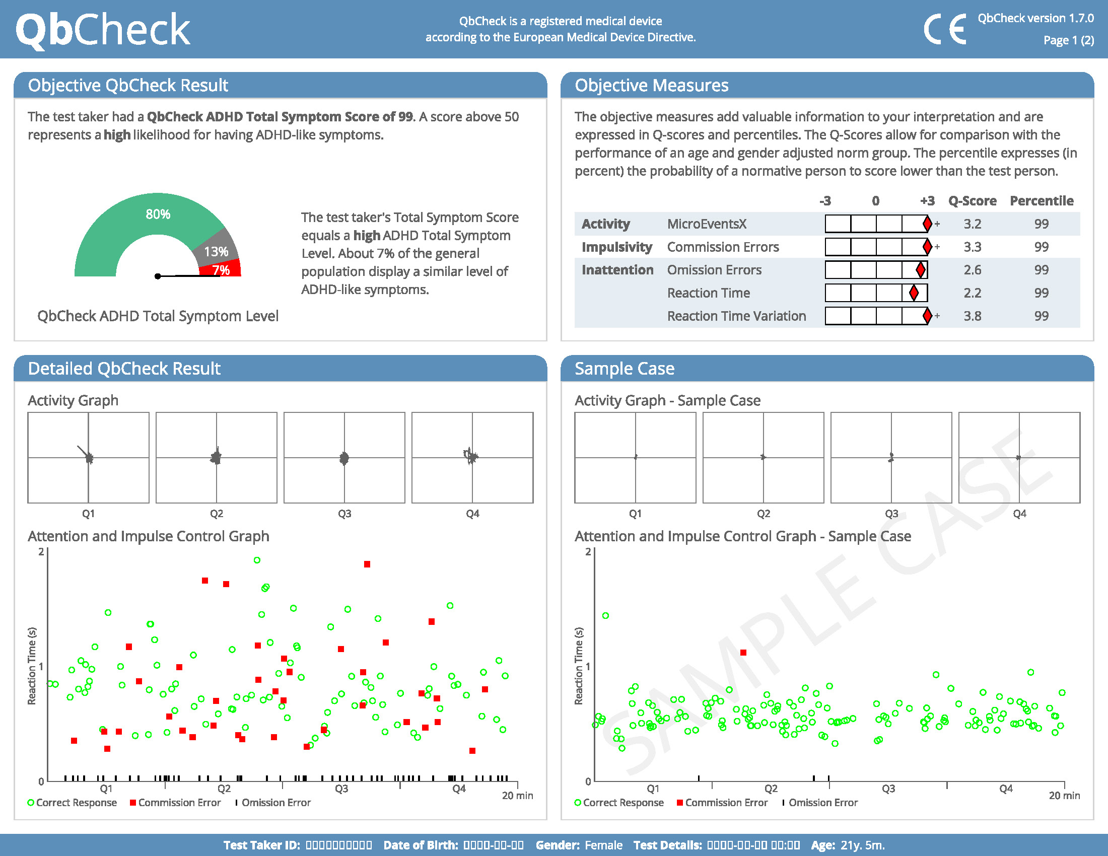 sample QbCheck patient report used in telehealth and telepsychiatry ADHD testing